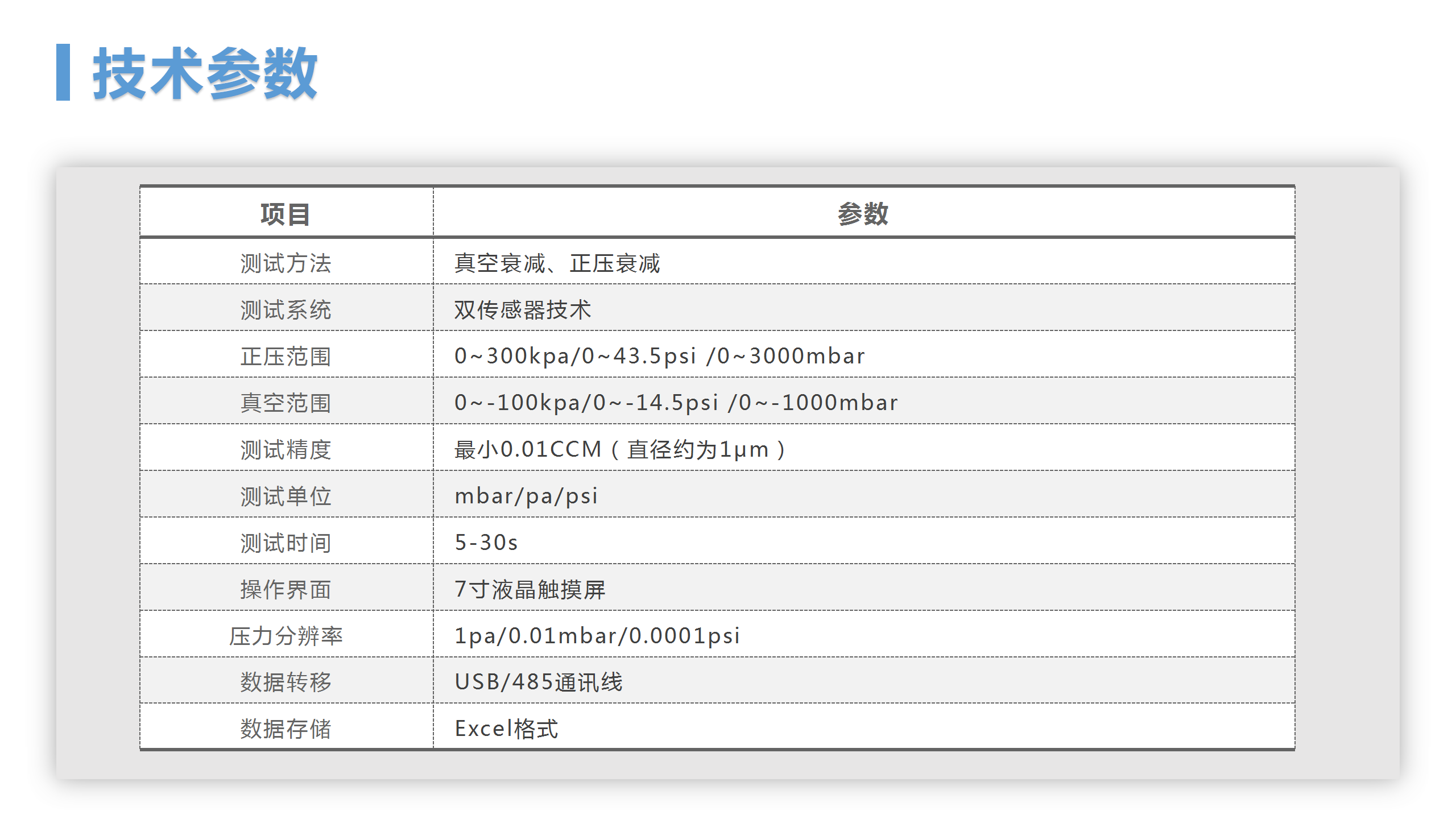 MFY-1000 微泄露無損密封測試儀(圖8)